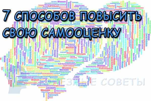 Что такое самооценка?